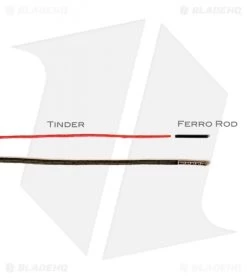 Wasatch Outdoors 54" Fire Starter Paracord Survival Laces (Red) -The Family Tools Shop wasatch outdoors tinder rod cm